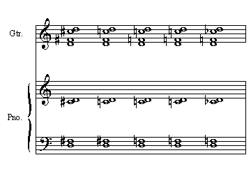 Five Seventh chords roots on string 5, incomplete voicing (no 5th)