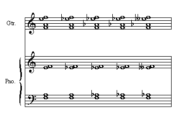 Five Seventh chords roots on string 4, incomplete voicing (no 5th)