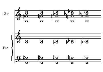 Five Seventh chords roots on string 6, voicing 2