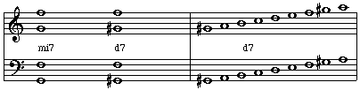 Diminished 7th intervals in a harmonic minor scale