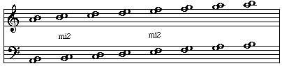 Seconds within a natural minor scale