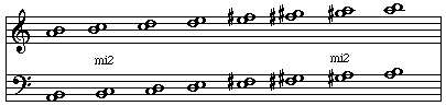 Seconds within a melodic minor scale