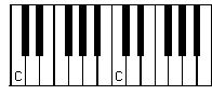 C notes on keyboard