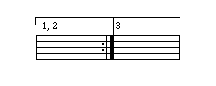 Multiple repeat sign