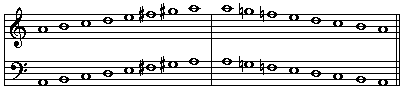 A Melodic Minor, ascending and descending forms