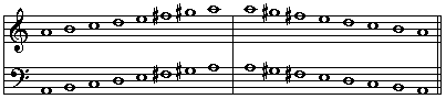 A Melodic Minor, ascending form only