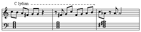 Lydian use in jazz