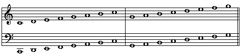 C major and G mixolydian