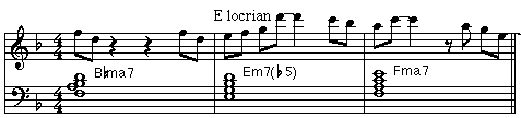 Locrian use in jazz (major key)