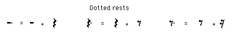 Dotted Rests