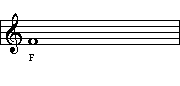 Letter names of spaces in Treble Clef