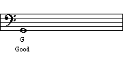Letter name of lines in Bass Clef