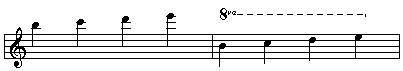 8va sign (one octave higher)