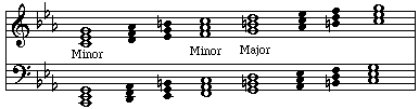 Major V chord in harmonic minor