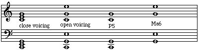 open voicings of major triad