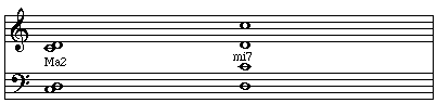 Inverted Major intervals become Minor