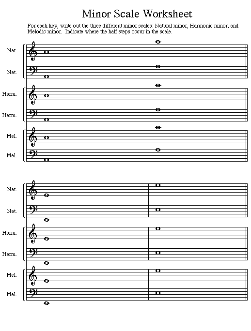 Lecture 6 Minor Scales