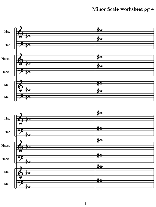 Lecture 6 Minor Scales