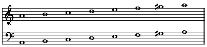 A Harmonic Minor