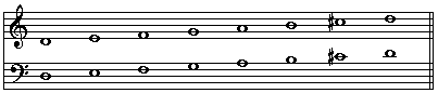 D Melodic Minor