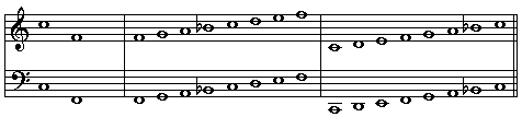 F major and C mixolydian