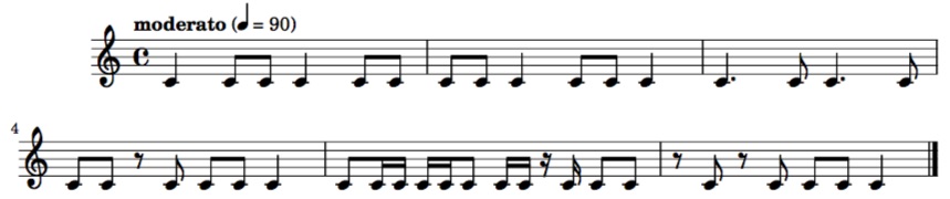 rhythms on the note C